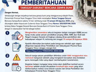 Surat Pemberitahuan Tanggap Darurat Bencana Gempa Bumi